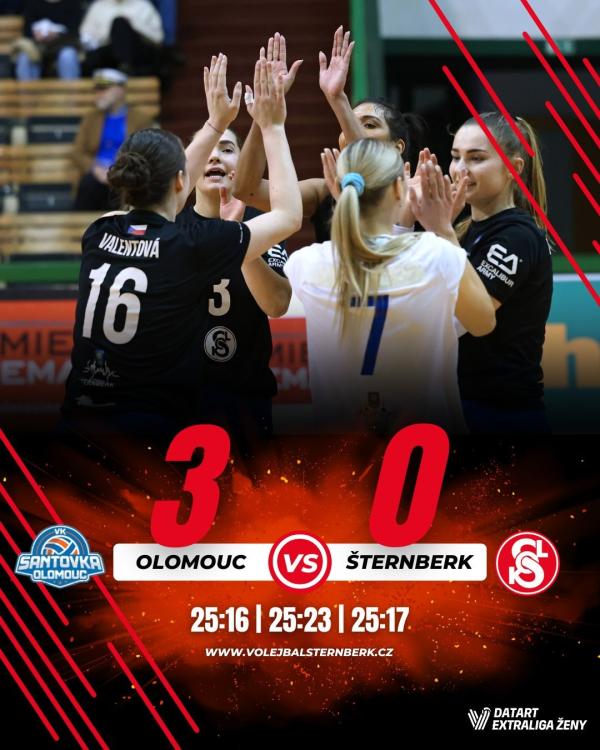 Šternberanky sérii v Olomouci nenatáhly
